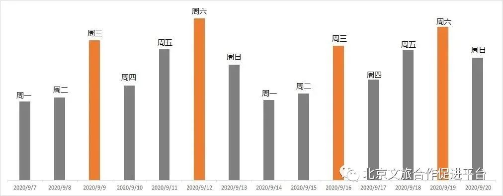 旅行自由人_自由旅游的国人_旅游自由人是什么意思