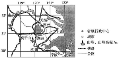 承载力地理总结旅游地区的特点_旅游地理总结地区承载力_旅游承载力的类型