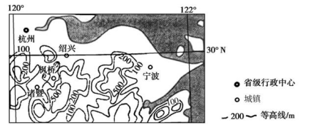 承载力地理总结旅游地区的特点_旅游承载力的类型_旅游地理总结地区承载力