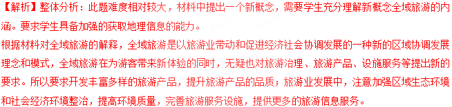 承载力地理总结旅游地区分析_承载力地理总结旅游地区怎么写_旅游地理总结地区承载力