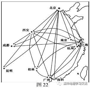 承载力地理总结旅游地区的特点_旅游承载力指数_旅游地理总结地区承载力