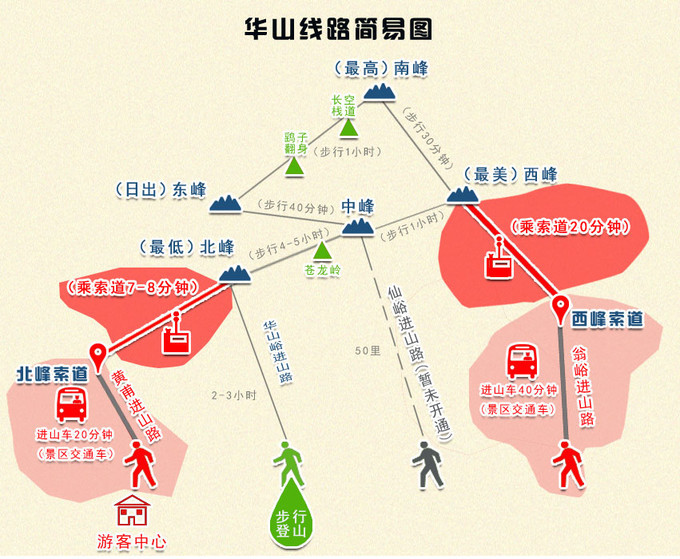 华山 旅游 季节_华山季节_华山最佳旅游季节