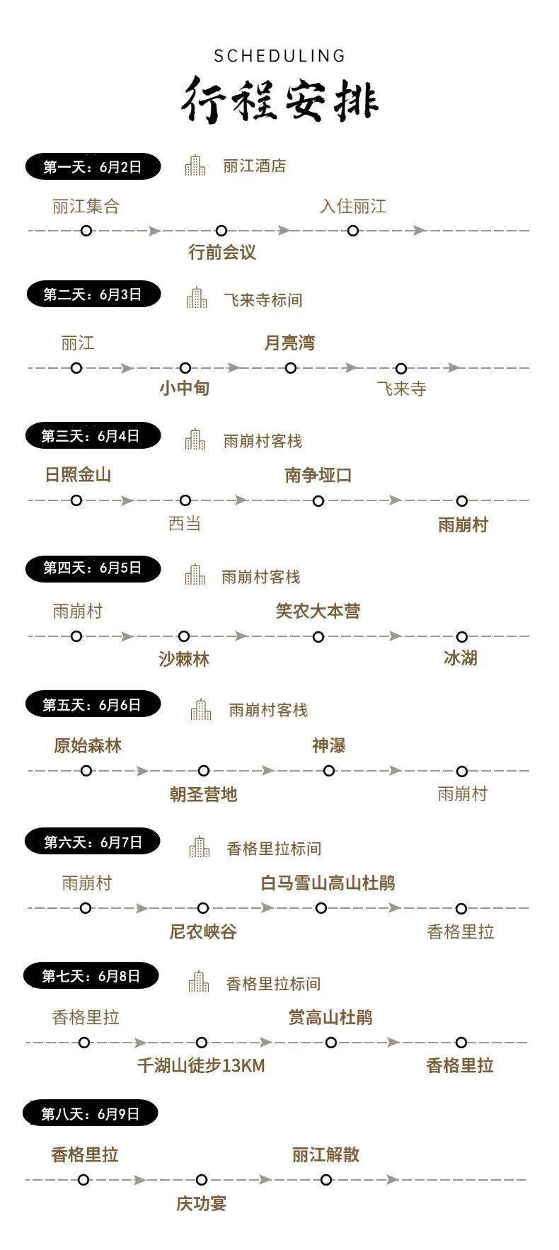 云南地图旅游景点大全图片欣赏_云南地图旅游_云南旅游季节地图海报