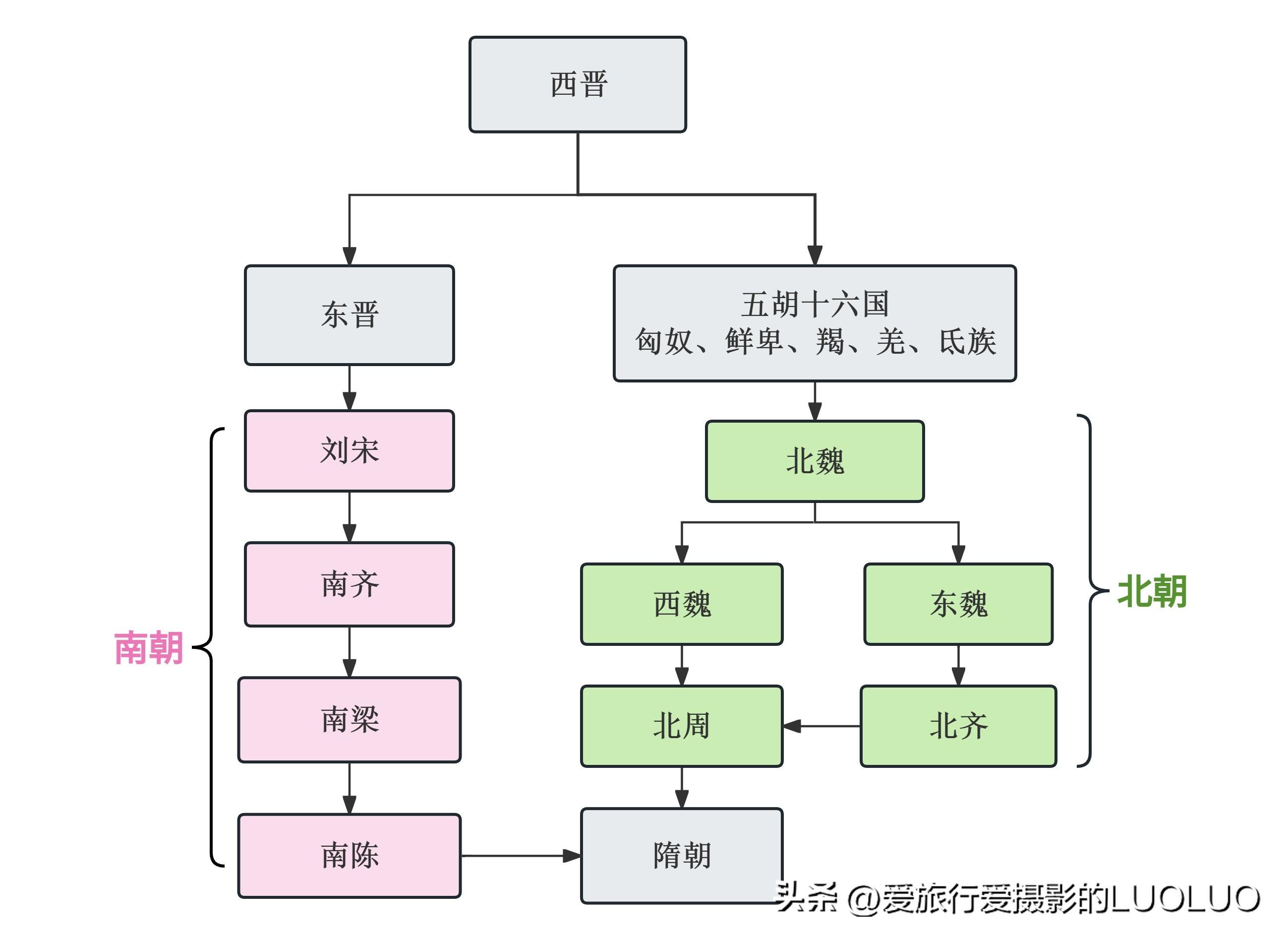 山东青州市旅游_山东青州旅游景点大全排名_山东青州旅游地区介绍资料