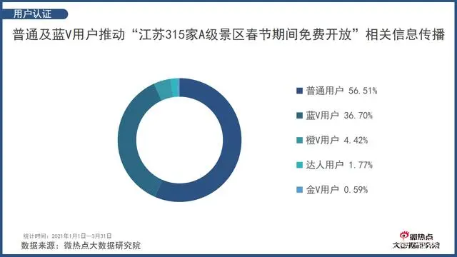 旅游业的新闻报道_旅游景区行业新闻_旅游景区的新闻