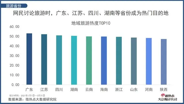 旅游景区的新闻_旅游景区行业新闻_旅游业的新闻报道