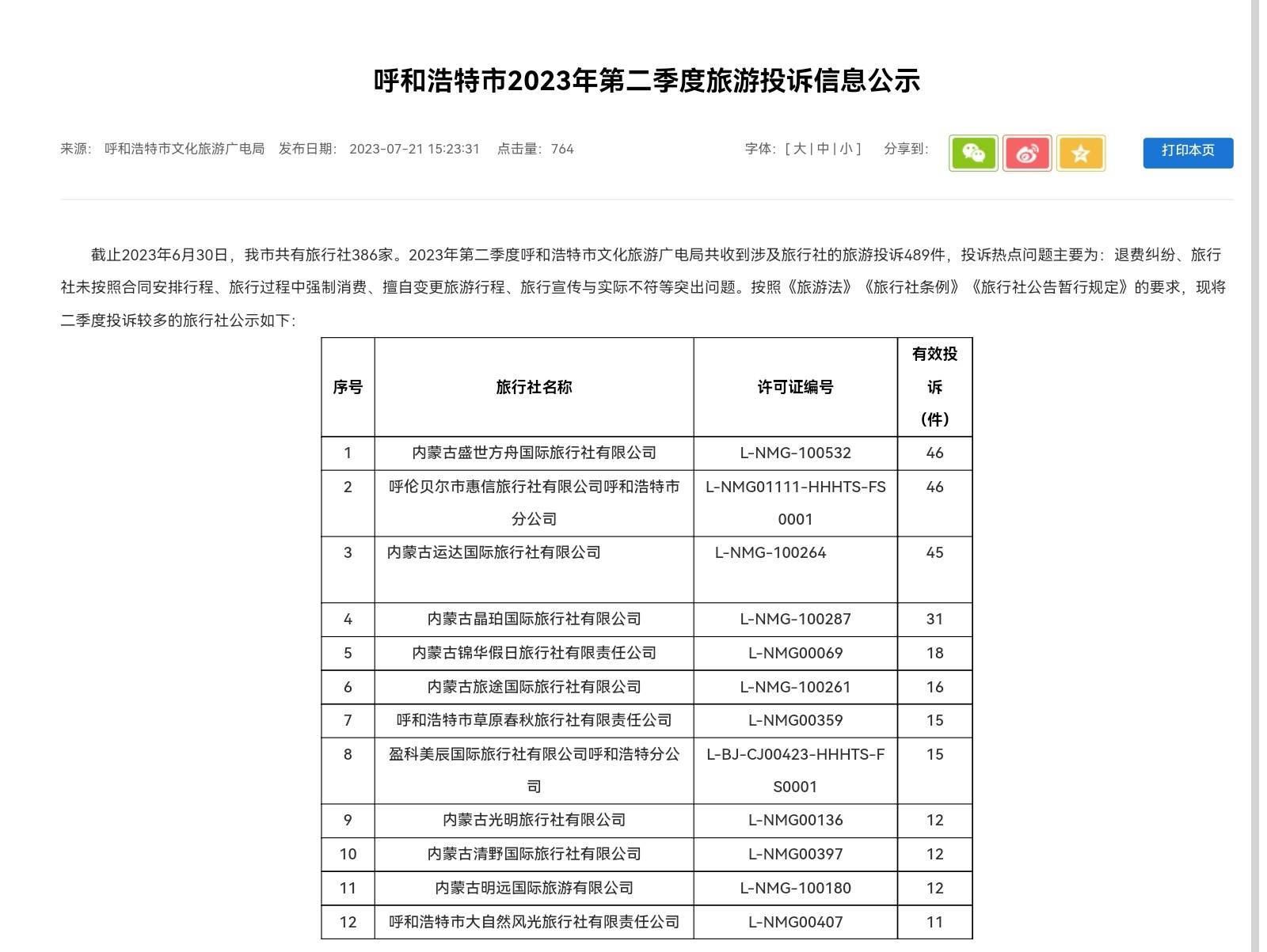 免费套路挣钱_免费旅游群套路_旅行套路