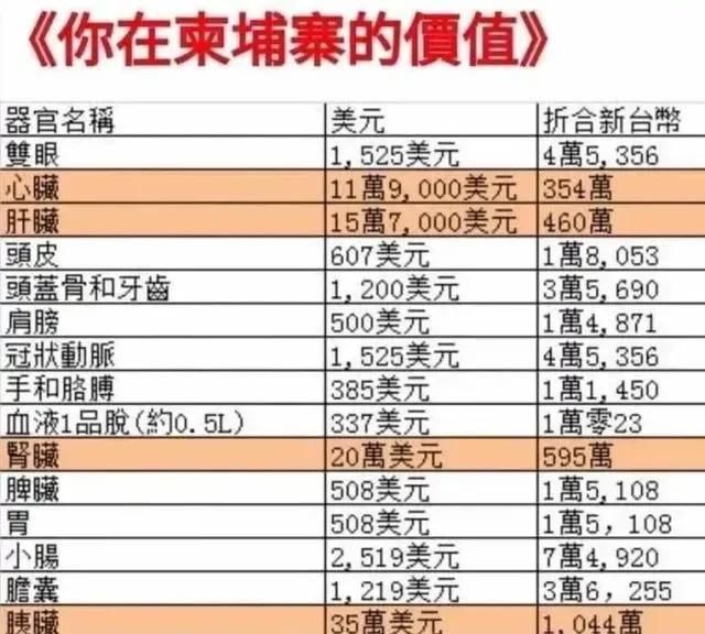 被骗到缅北诈骗团伙回不去了_缅北诈骗旅游套路有哪些_套路诈骗旅游缅北有人管吗