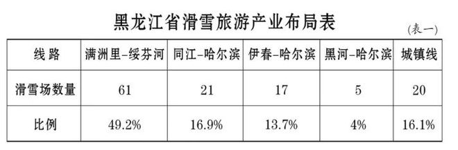 绥芬河著名景点介绍_绥芬河游玩特色介绍_绥芬河旅游特色