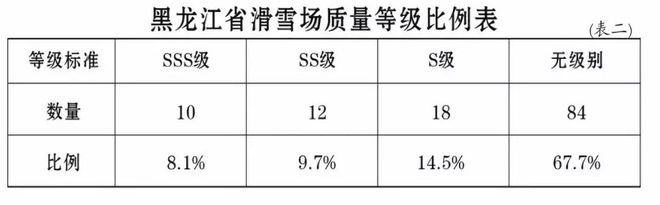 绥芬河旅游特色_绥芬河游玩特色介绍_绥芬河著名景点介绍