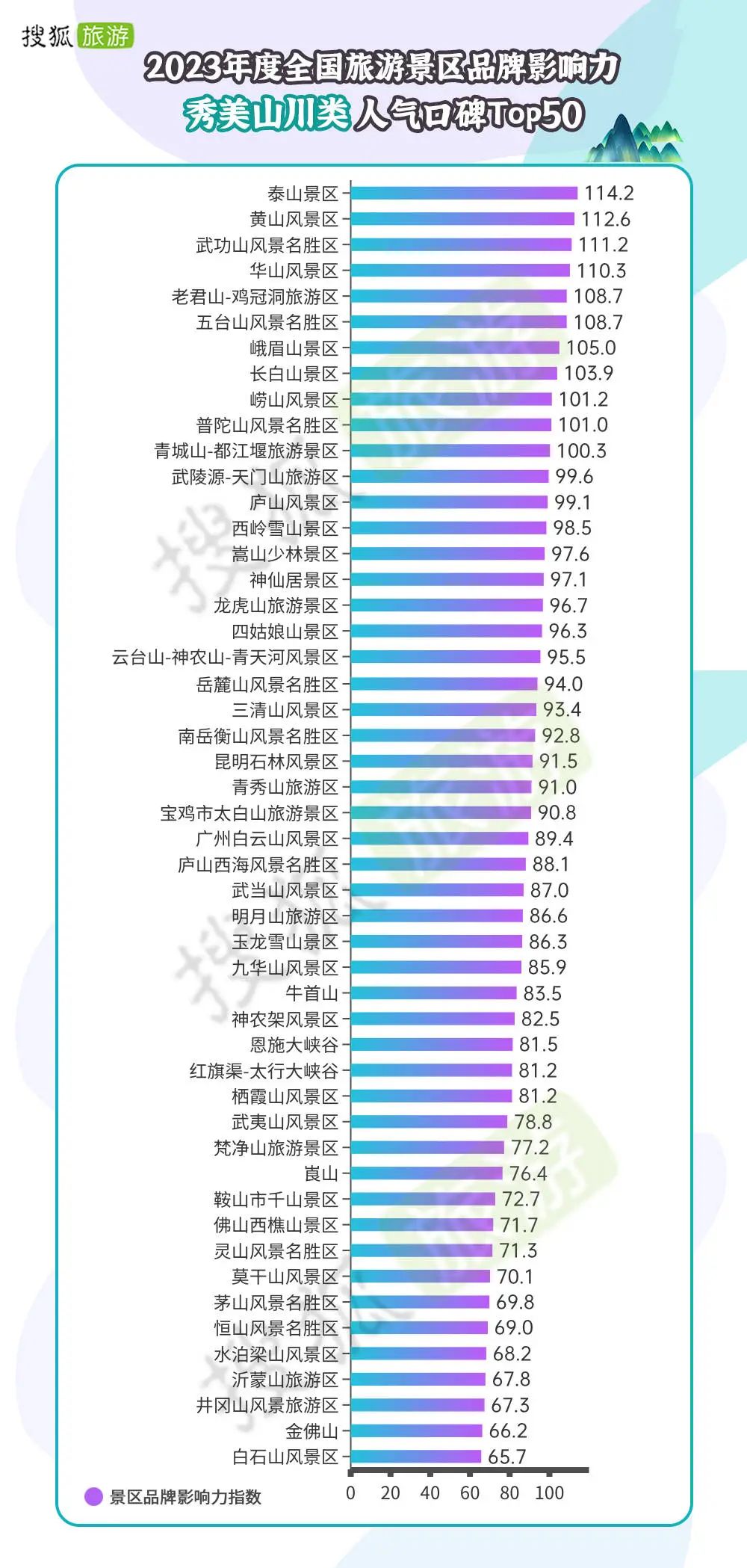 淄博亲子游好玩的地方_淄博亲子游攻略_五一亲子游推荐淄博旅游