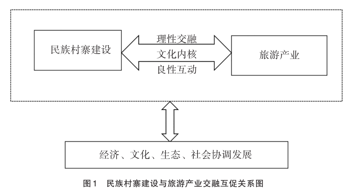 民族特色的衣服_民族旅游衣服特色_景区民族服饰