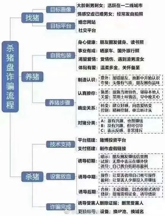 怎么套路女生出门_套路女友出去旅游的话术_套路女友出去旅游话术怎么说