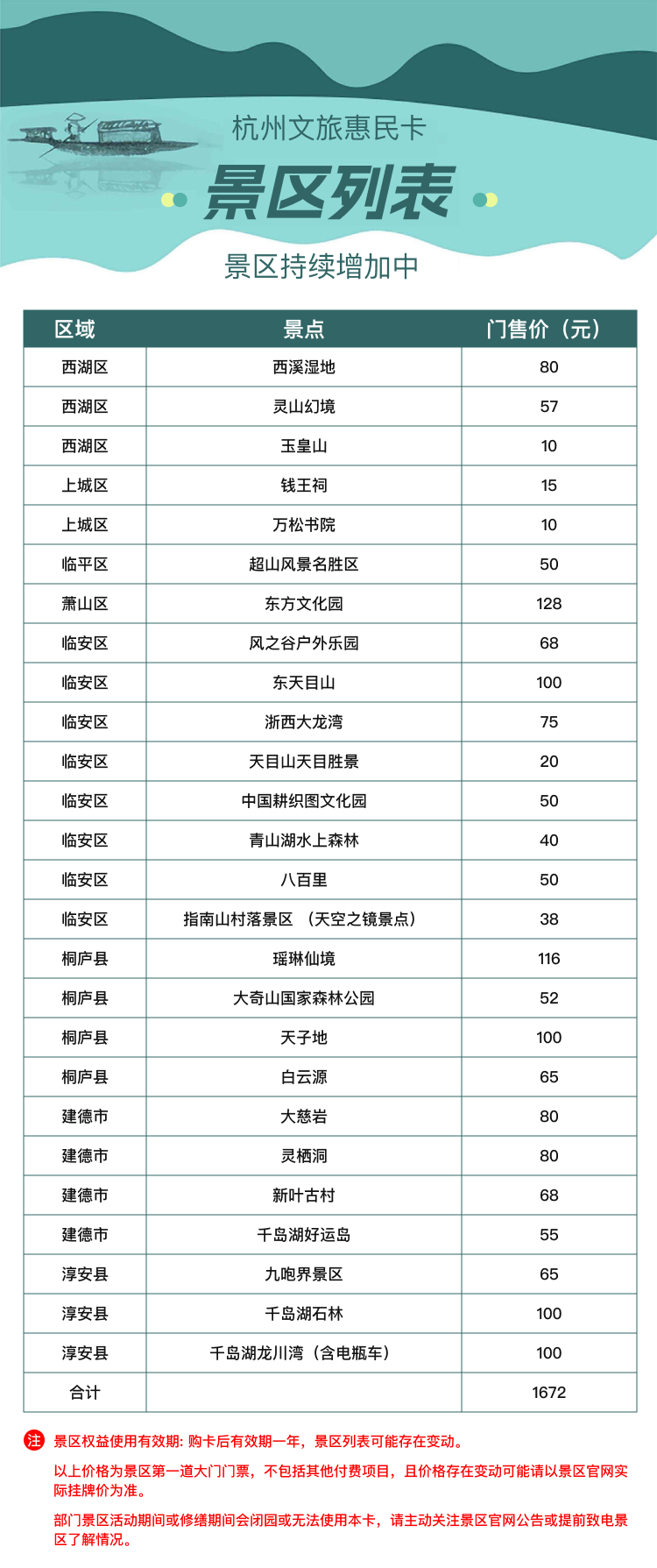 景点杭州旅游攻略_杭州旅游胜地景点_杭州旅游景点