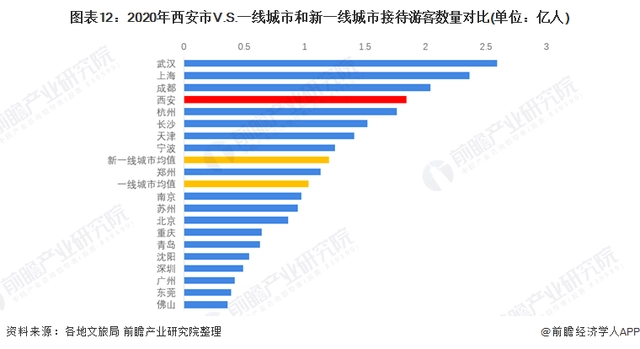 西安旅游文化特色_西安的旅游文化_西安特色旅游文化网站设计