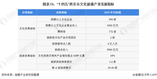 西安特色旅游文化网站设计_西安旅游文化特色_西安的旅游文化