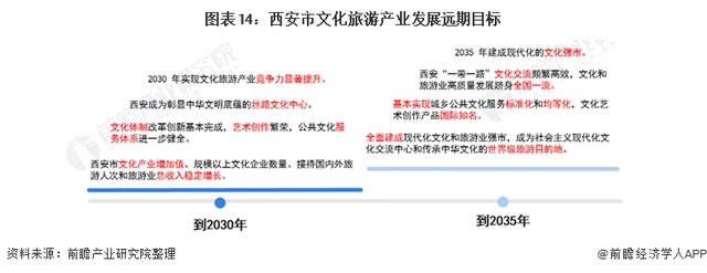 西安特色旅游文化网站设计_西安的旅游文化_西安旅游文化特色