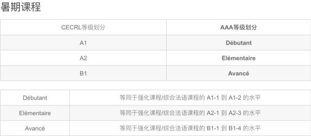 法国家庭团聚签证_法国旅游家庭签_法国旅游签可以呆多久