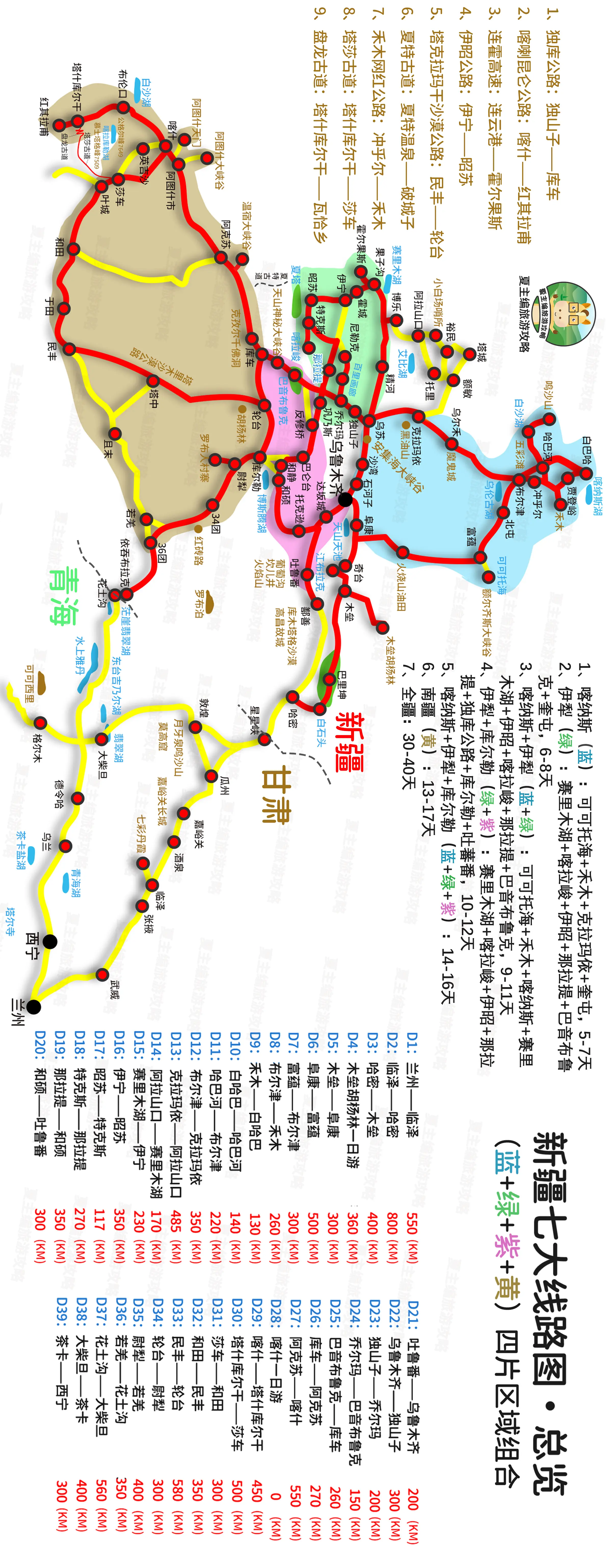 北疆的旅游线路_北疆的旅游线路_北疆的旅游线路