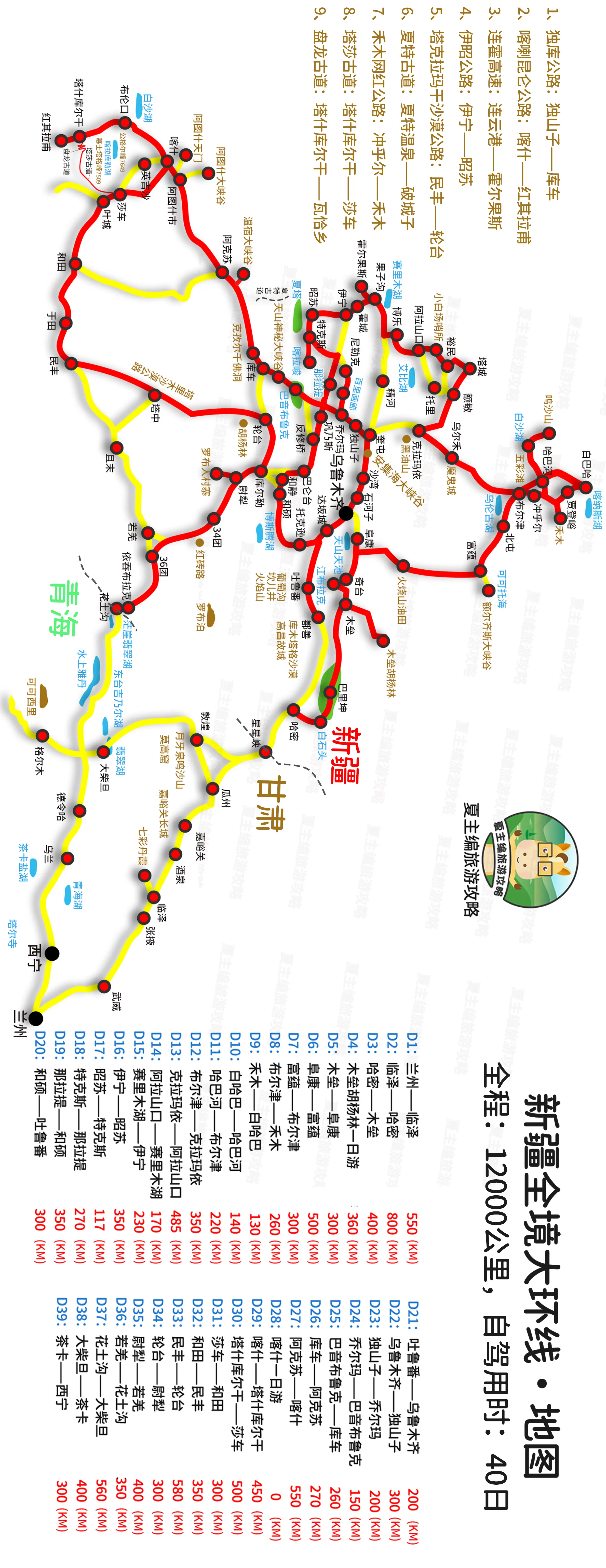 北疆的旅游线路_北疆的旅游线路_北疆的旅游线路