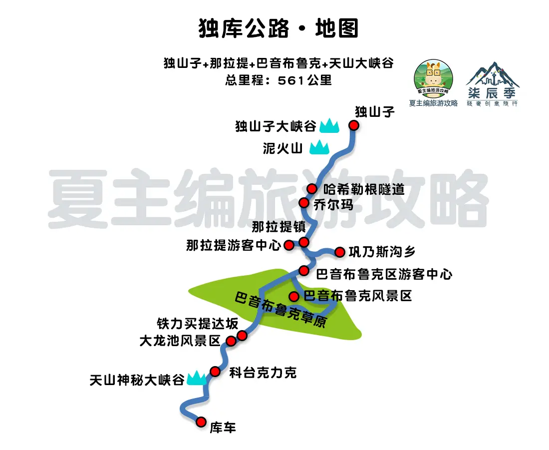 北疆的旅游线路_北疆的旅游线路_北疆的旅游线路