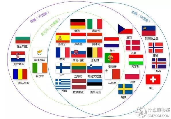 如何在线填写ds-160表_ds160表格填写上写旅游行程_美国签证160表格填写