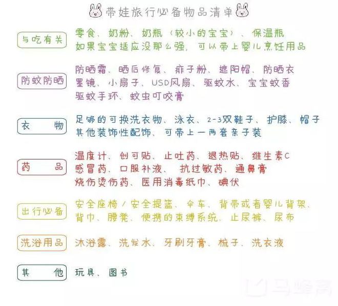 适合宝宝的旅游景点_6月龄宝宝适合旅游地区_适合带宝宝去旅游的城市