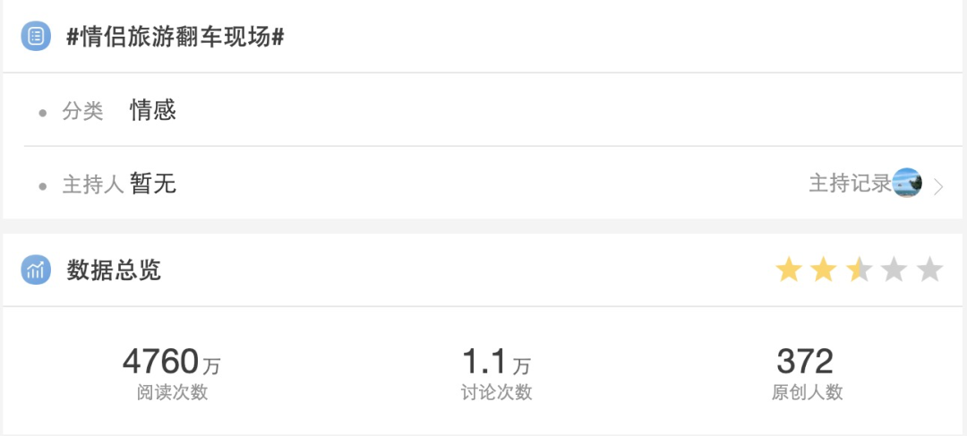 晒情侣旅游照片文案_情侣旅游晒照片_情侣旅游照片发朋友圈配句