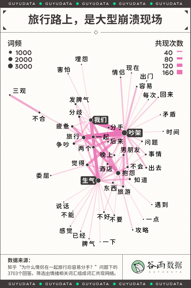 晒情侣旅游照片文案_情侣旅游照片发朋友圈配句_情侣旅游晒照片