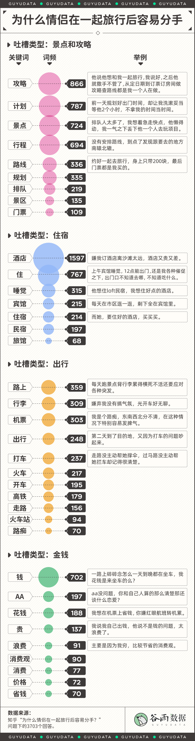情侣旅游照片发朋友圈配句_情侣旅游晒照片_晒情侣旅游照片文案