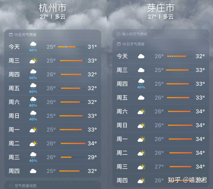 芽庄旅游攻略自由行攻略_旅游芽庄自由行攻略_芽庄游玩攻略大全