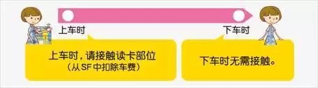 日本上海旅游线路图_上海旅游线路规划_上海路线攻略