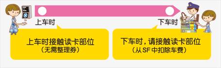 上海旅游线路规划_上海路线攻略_日本上海旅游线路图