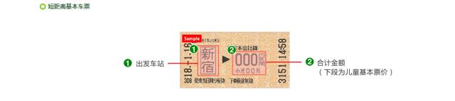 上海旅游线路规划_日本上海旅游线路图_上海路线攻略