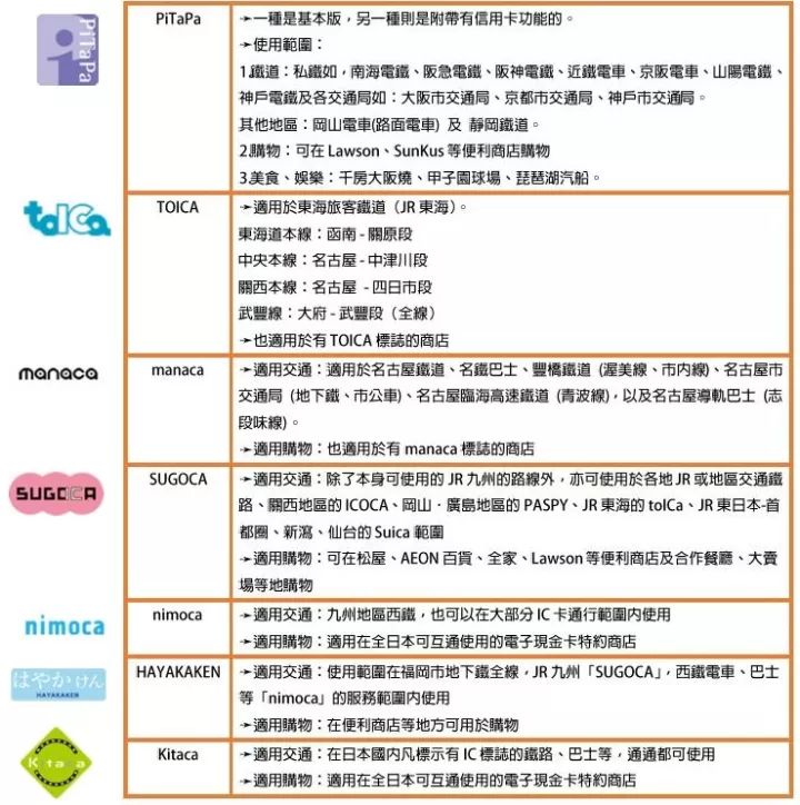 日本上海旅游线路图_上海路线攻略_上海旅游线路规划
