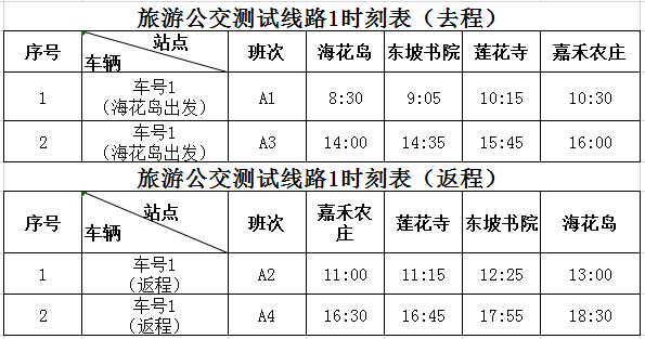 洋浦旅游线路推荐_洋浦旅游景点_线路洋浦旅游推荐